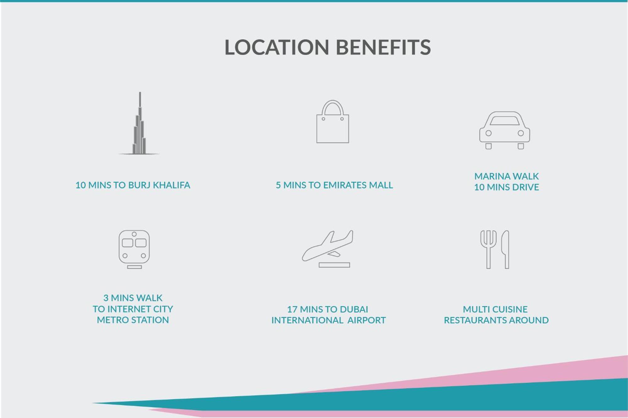 Nomad Partition Room In Barsha Heights 3 Mins To Icm Metro Dubai Exterior foto